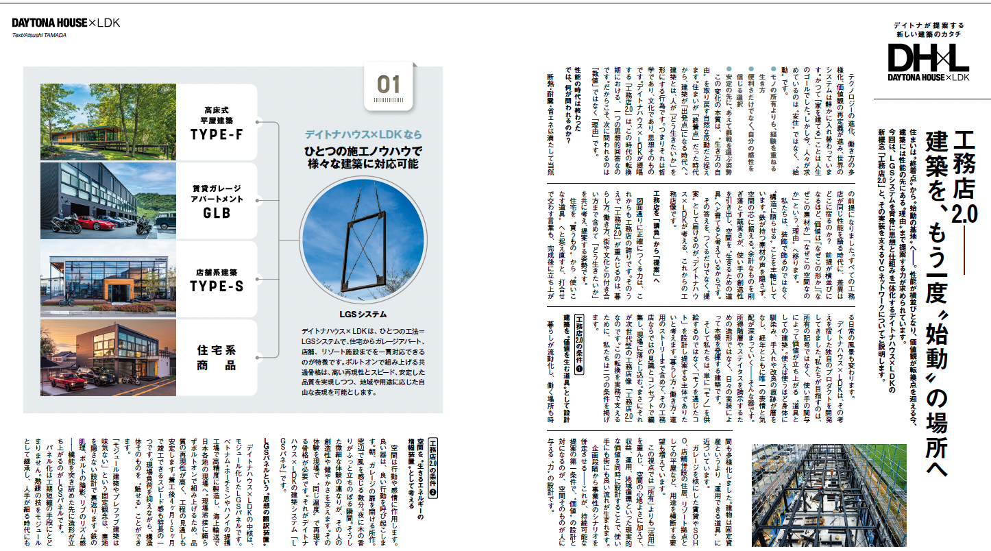 世田谷ベース60号デイトナハウスLDKの記事